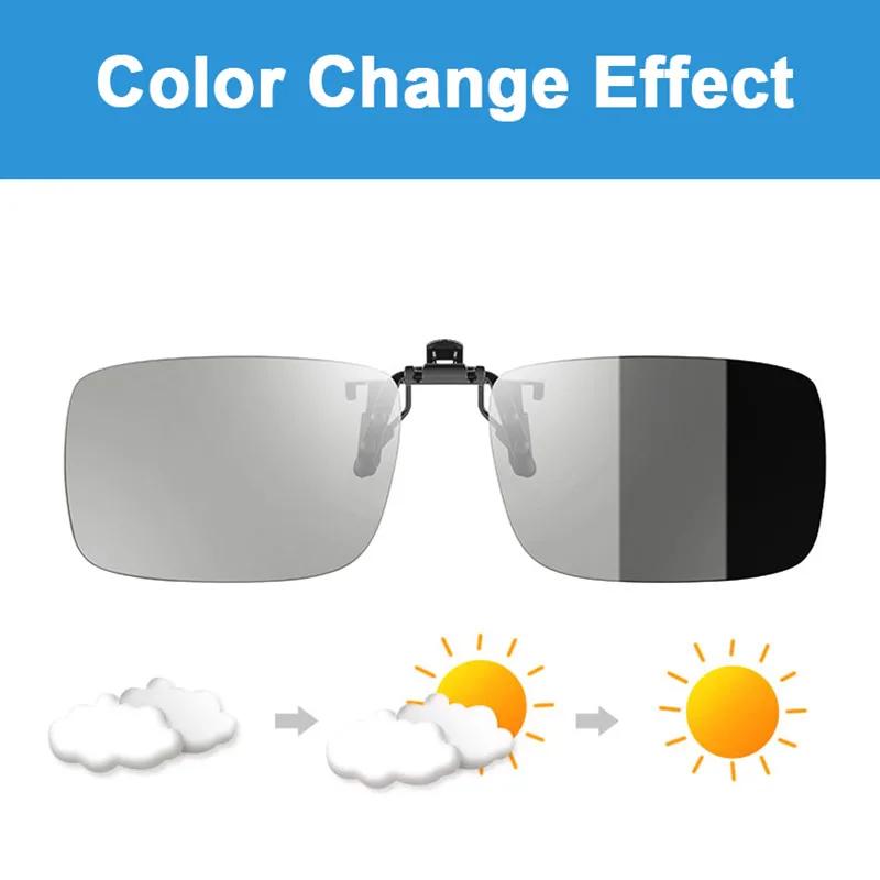 1.67 Light-Sensitive Photochromic Single Vision Optical Prescription Lenses Fast and Deep Gray and Brown Color Changing Effect