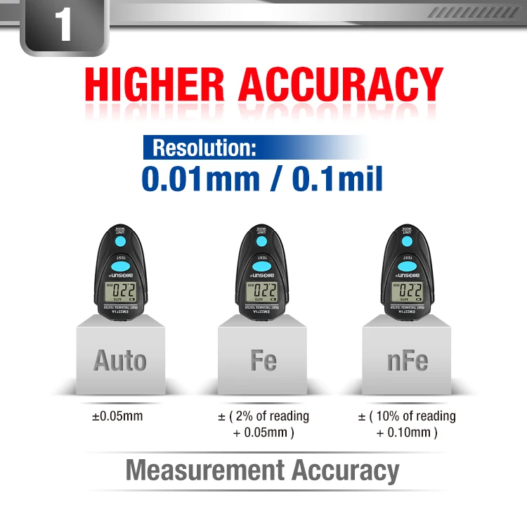 AllSun EM2271 Розничная посылка, цифровой мини-автомобильный тестер толщины краски, измеритель толщины, автомобильный измеритель толщины покрытия