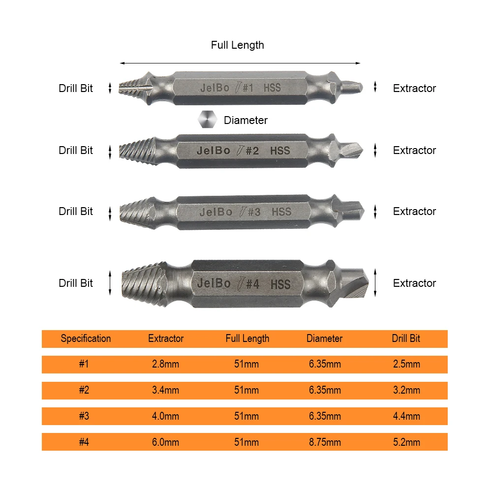JelBo Damaged Screw Extractor Drill Bits Set Easy Out Broken Bolt Remover Screw Extractor Kit, 4Pcs/Set HSS Speed Out Drill Bits JelBo Damaged Screw Extractor Drill Bits Set Easy Out Broken Bolt Remover Screw Extractor Kit, 4Pcs/Set HSS Speed Out Drill Bits
