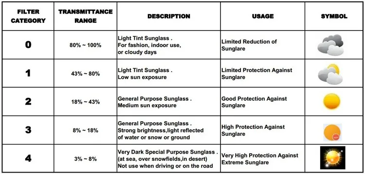 Модные Цвета солнцезащитных очков линз флэш-памяти Зеркало покрытия UV400 EXIA A50 серии