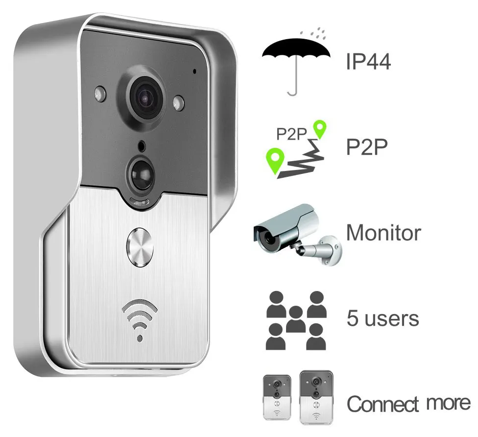 

intercom video doorbell intercomunicador interfone wideodomofon WiFi interphone sans fil campainha sem fio SDK Onvif 720P