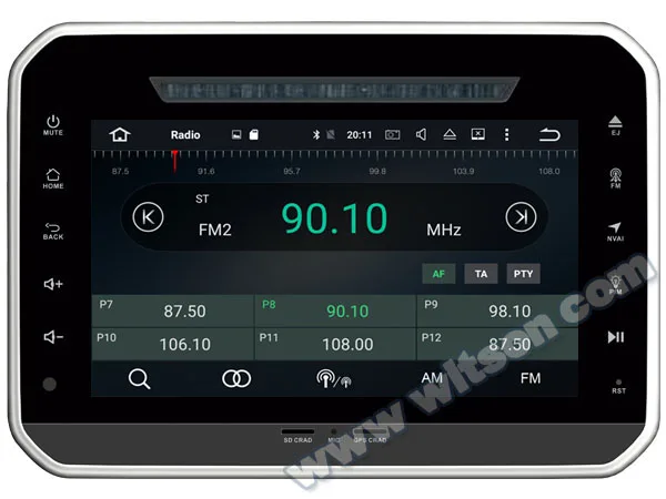 UI2