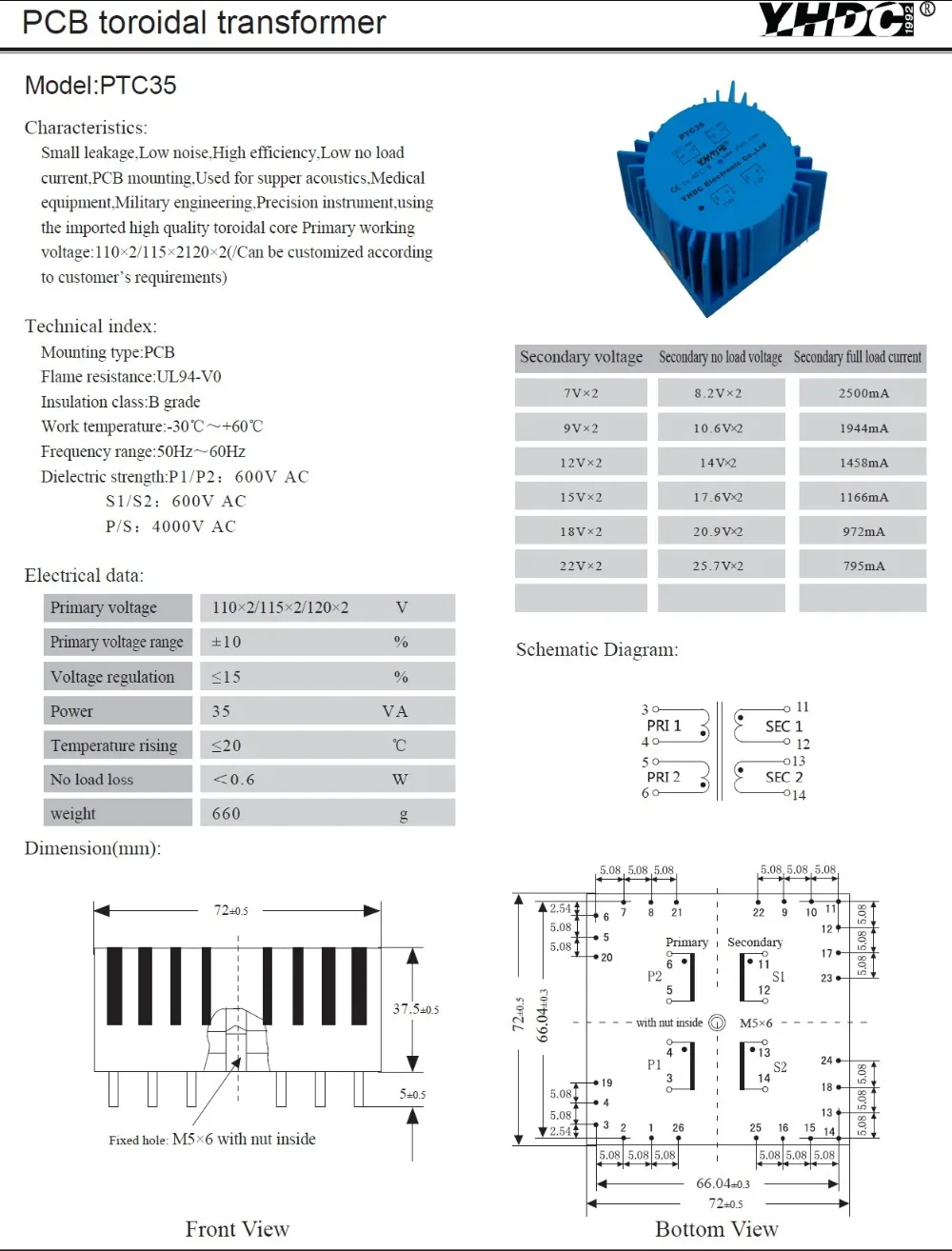 PTC35-