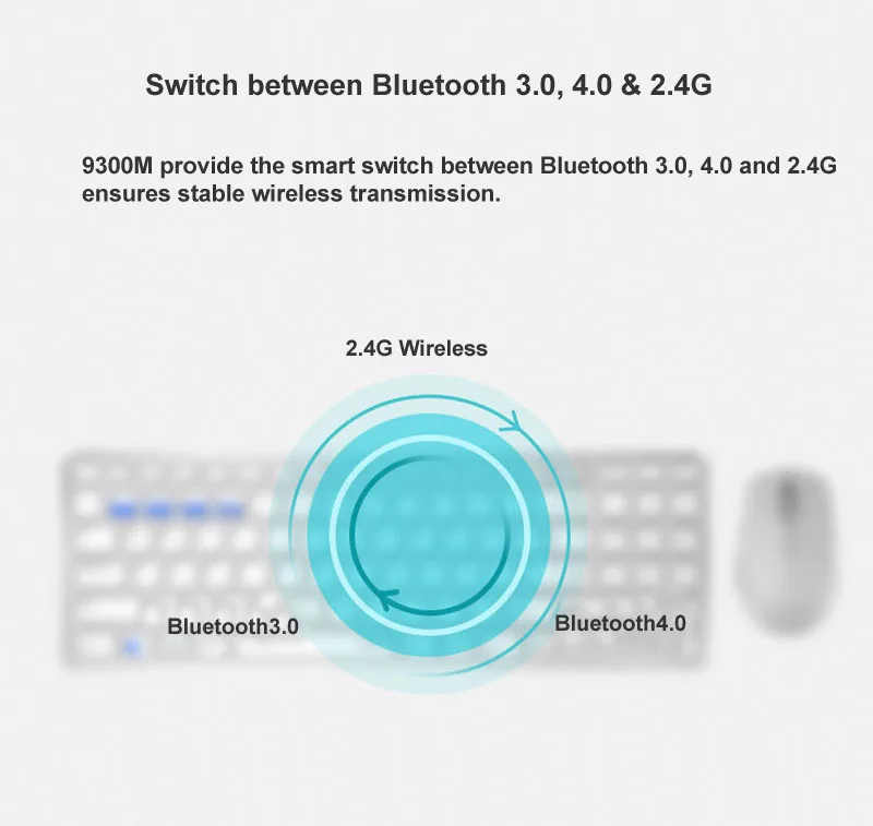 Rapoo многомодовая Бесшумная Беспроводная клавиатура мышь комбо Bluetooth 3,0/4,0 RF 2,4G переключение между 3 устройствами