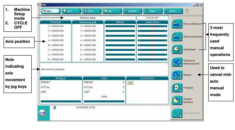 software 2 PA8000