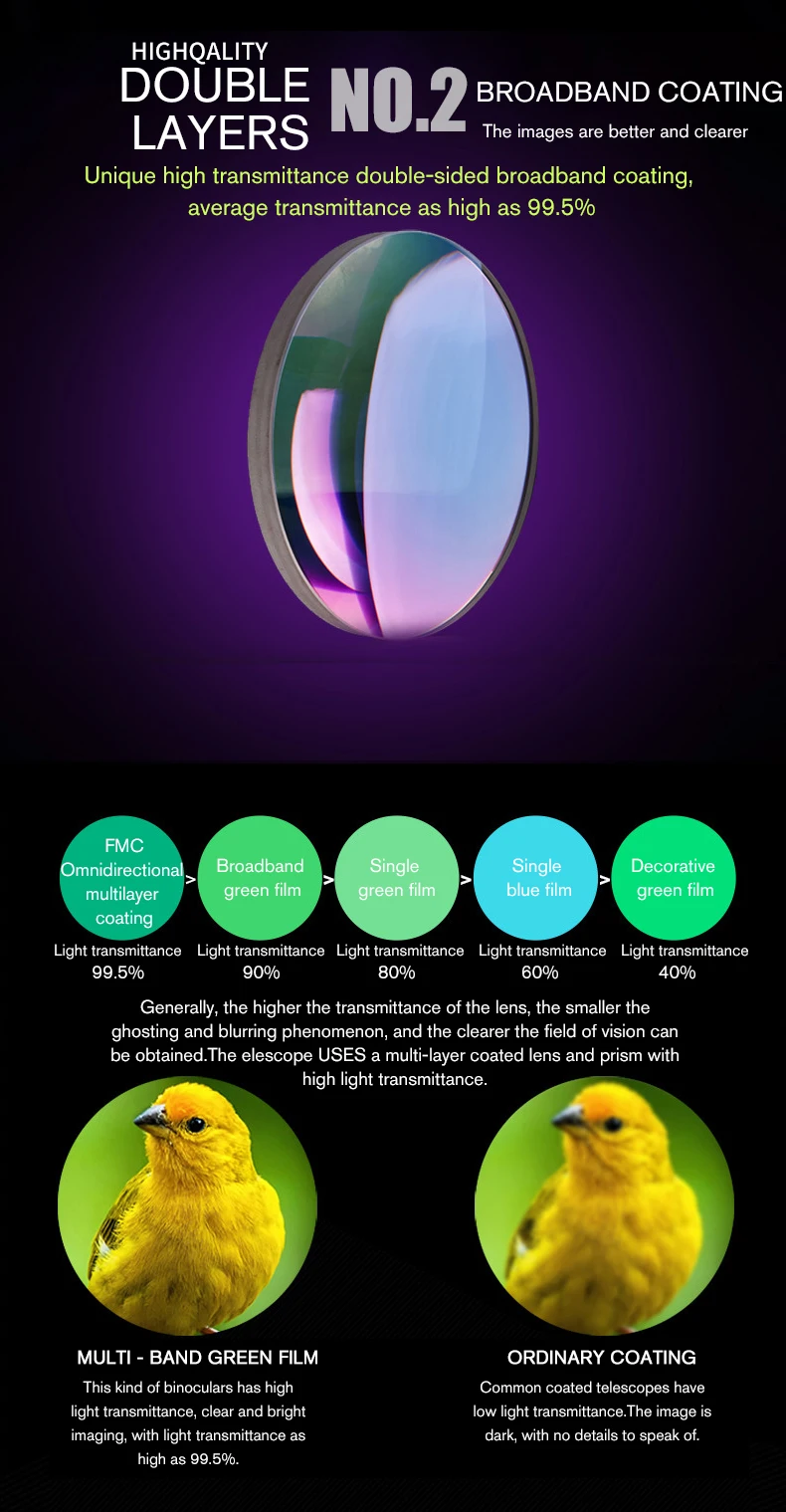 descriptions of BT0005 monoculars 08