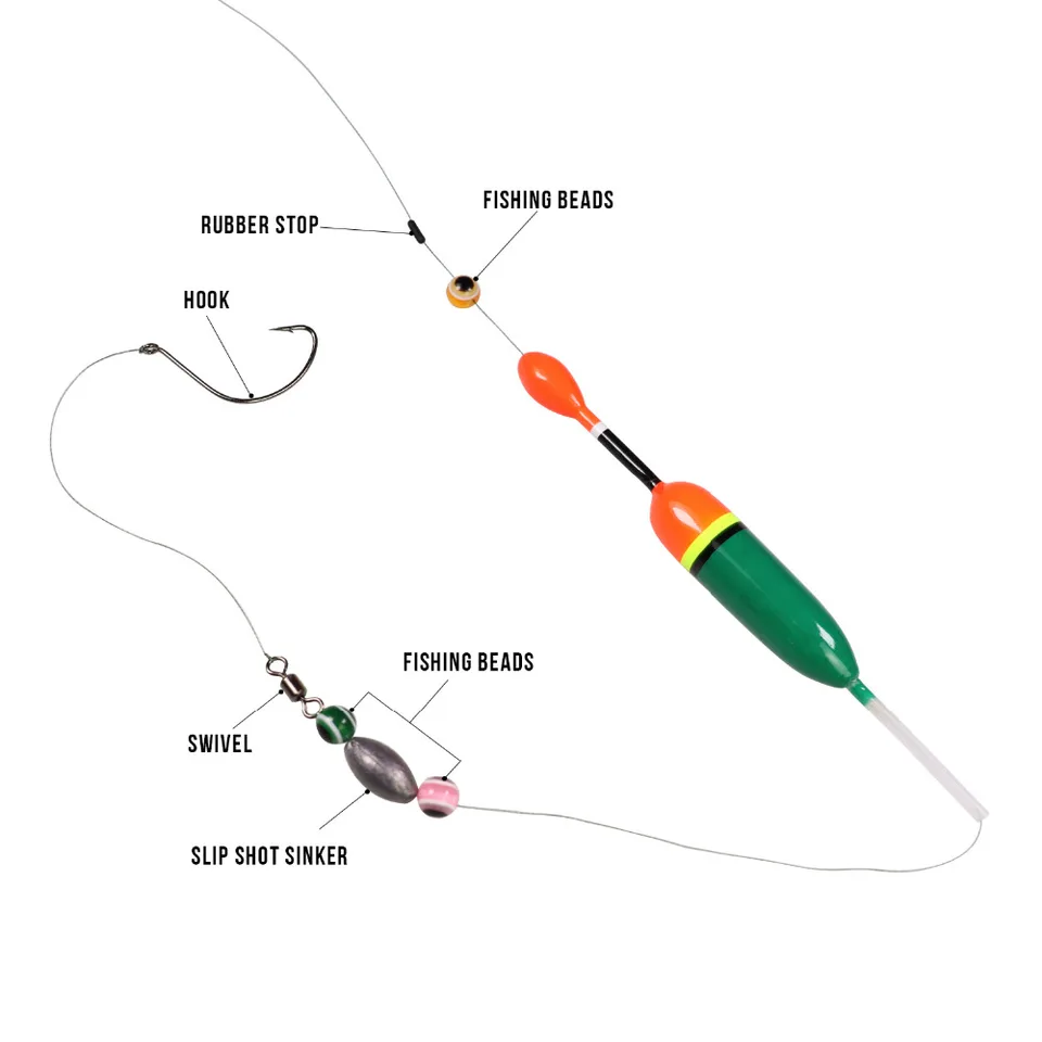 slip bobber fishing | Reviewmotors.co