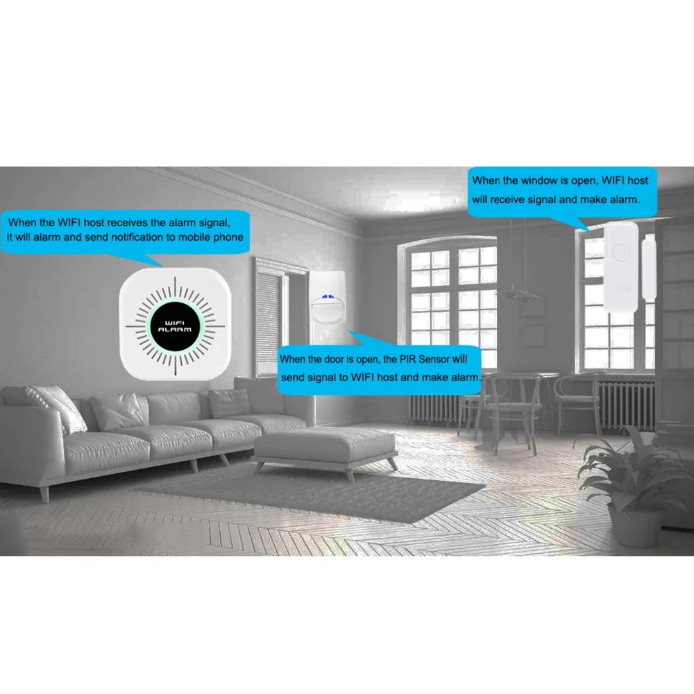WIFI Alarm Security System Home Burglar Alarm DIY Kits APP Control Android IOS PIR Sensor Door Window Detector Alarm House Safe