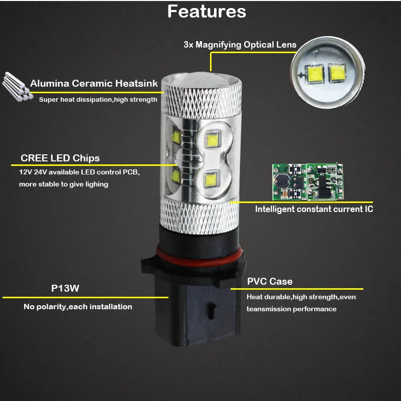 Gtinthebox 2 шт. 10 SMD чипы CANbus без ошибок P13W светодиодный лампы для 2008 2012 Audi A4 Q5 B8 S4