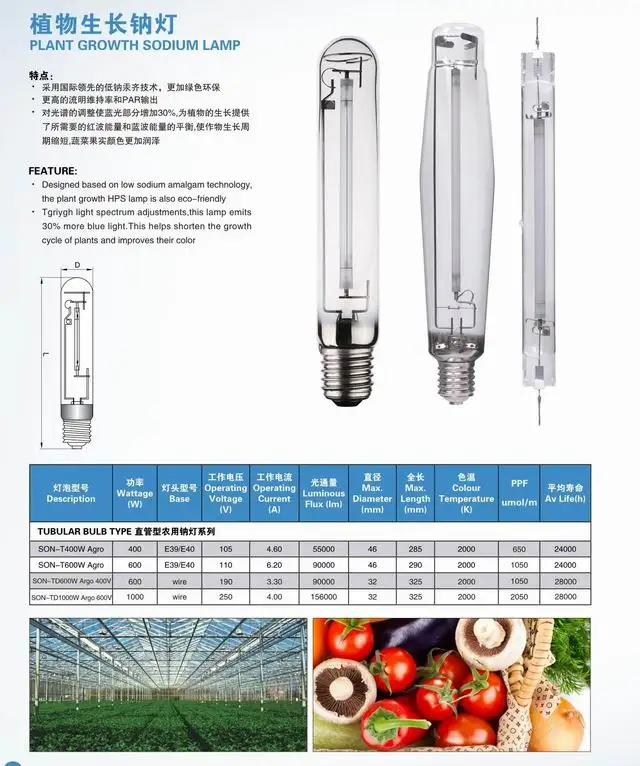 plant growth sodium Lamp