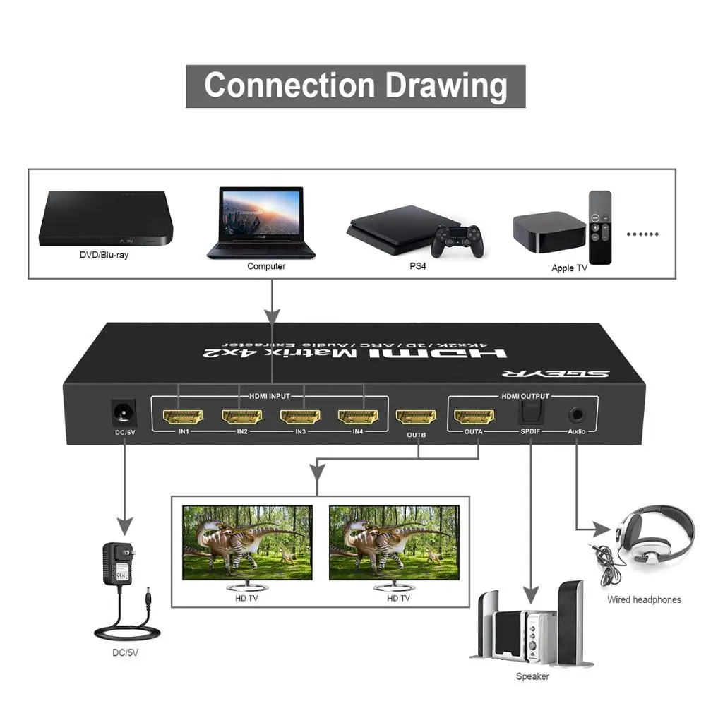 HDMI True Matrix 4x2 HDMI Matriz Switcher Switch Splitter 4 Input 2 Output with 3.5mm Audio Extractor+OpticalRemote Control