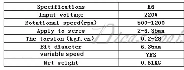 220-240 v электрическая отвертка с прямой штепсельной вилкой переменная скорость регулировки крутящего момента Высокое качество мотор-редуктор, костюм для детей от 2-6,35 мм винт модель H6