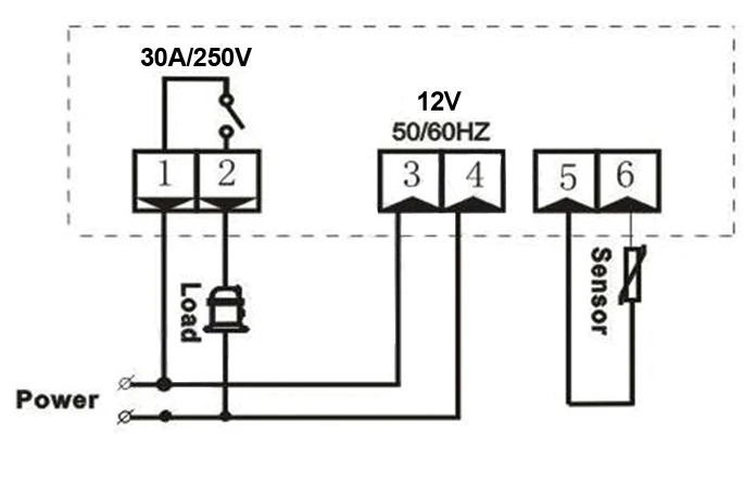 RC110M-12-250V30A