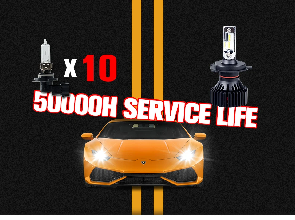 Foxcncar ZES H7 H11 H4 9005 HB3 9006 HB4 Car LED Headlight Bulbs Hi-Lo Beam 12000lm 6500K Auto Headlamp 12 v 24 v moto Fog Light (5)
