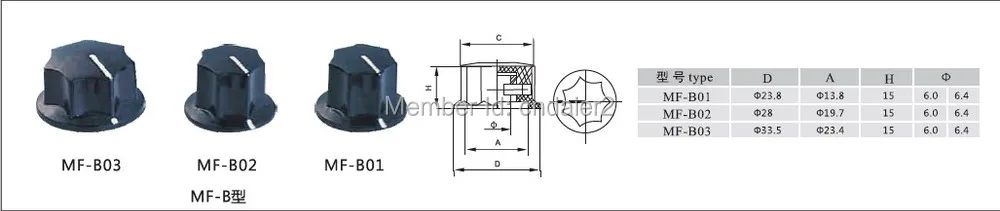 MF-B(01_02_03)_SPEC.