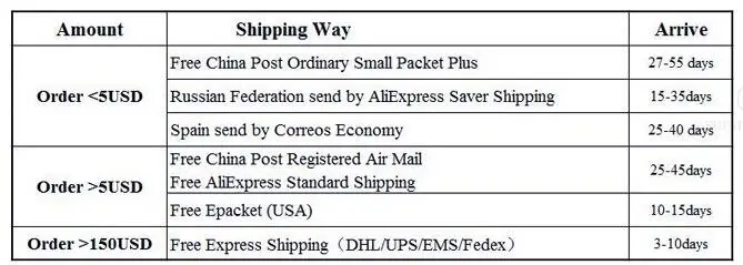 shipping1