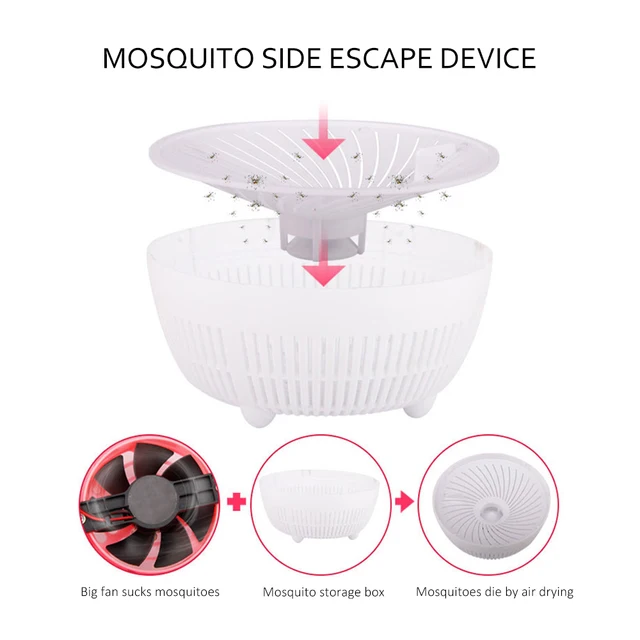 220V USB Charge mosquito killer lamp Smart Optically Controlled Safety Insect Killing Lamp For Living Room Bedroom Kitchen
