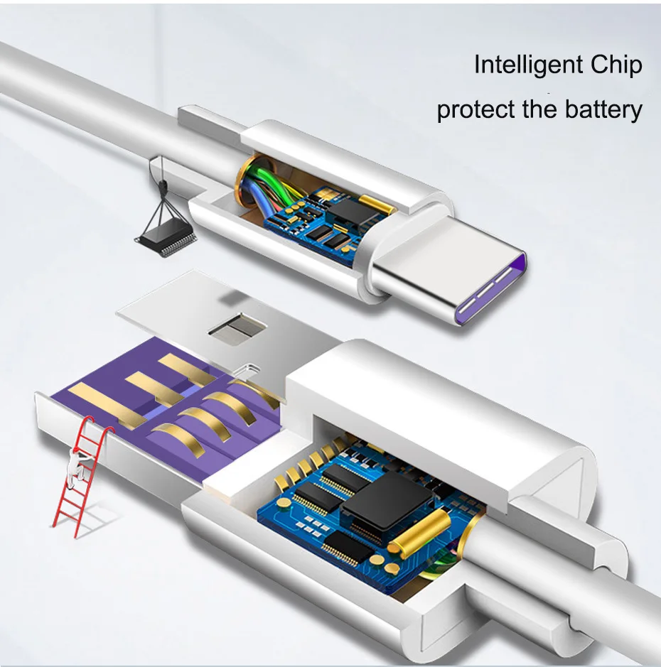 OUSU Quick Charge 4,0 5A Supercharge для huawei P30 P20 P10 pro mate 20 9 10 pro OTG usb type C кабель кабели для мобильных телефонов tipo C