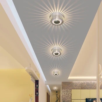 

Wall Mount Light Mini Small LED Ceiling Light for Art Gallery Decoration Front Balcony lamp Porch light corridors Light Fixture