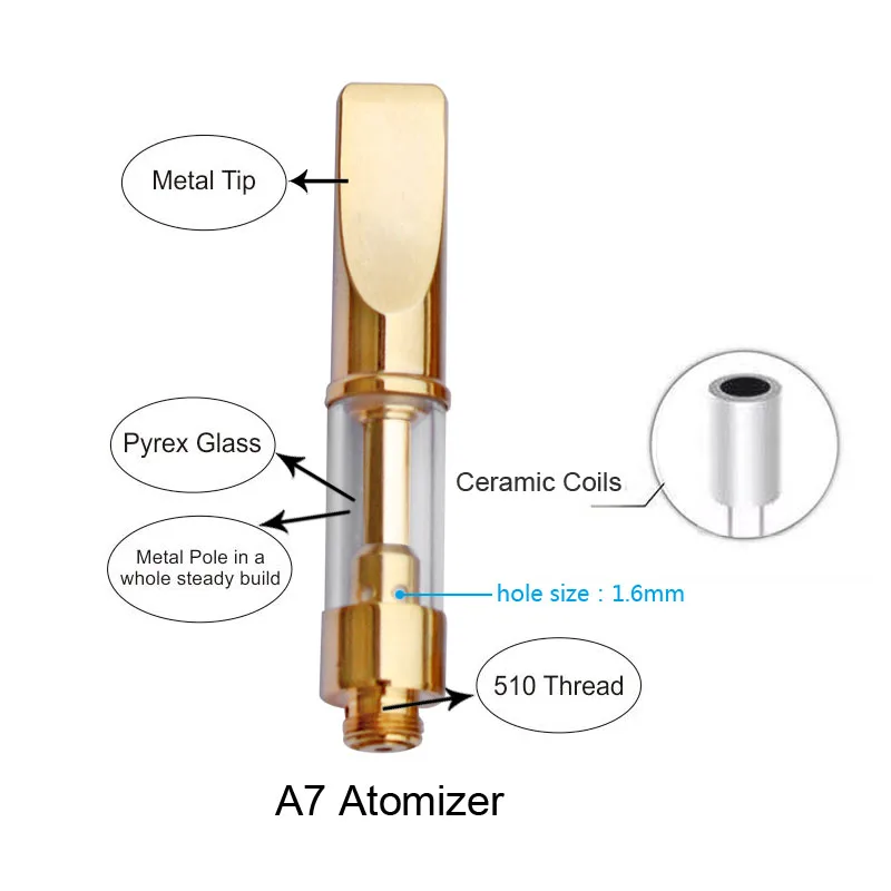 10pcs/Lot E Cig 92A3 Glass Tank Oil Cartridge 0.5ml 1.0ml Metal Round and Flat Tip Tank Atomizer 92a3 Glass CBD Vape Cartridge 10pcs/Lot E Cig 92A3 Glass Tank Oil Cartridge 0.5ml 1.0ml Metal Round and Flat Tip Tank Atomizer 92a3 Glass CBD Vape Cartridge