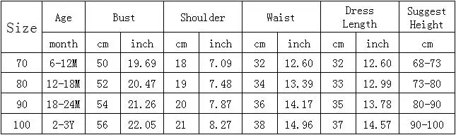 Cotton Baby Dresses 2018 Summer Newborn Princess Party Wedding Christening Dress For Baby Girl 1st Year Birthday Infant Outfits (1)
