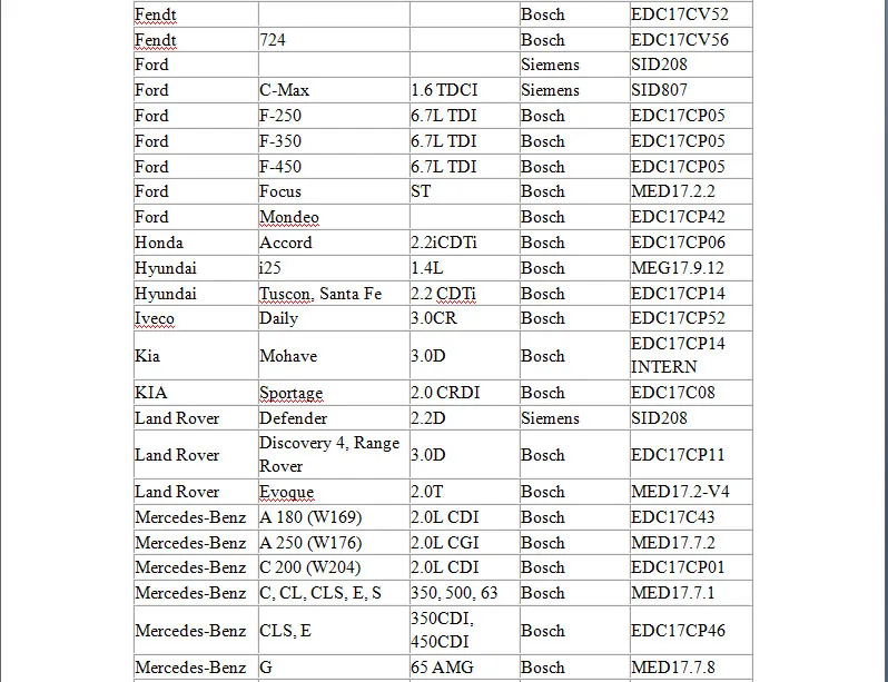 list5