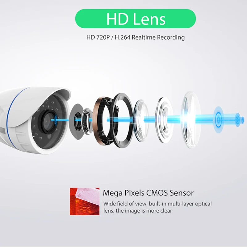 

Outdoor Waterproof Hd 720P Wifi Ip Camera Wireless Network Night-Vision Cctv Camera Work With Alexa Echo Show Eu Plug