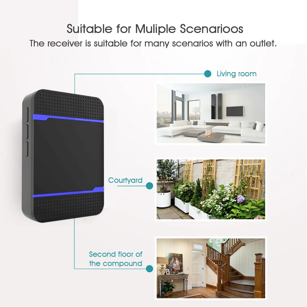 AUGIENB White/Black Welcome Wireless Doorbell 55 Chime Cordless Waterproof Doorbells 300M Range Door Bell Wired US EU Plug AUGIENB White/Black Welcome Wireless Doorbell 55 Chime Cordless Waterproof Doorbells 300M Range Door Bell Wired US EU Plug
