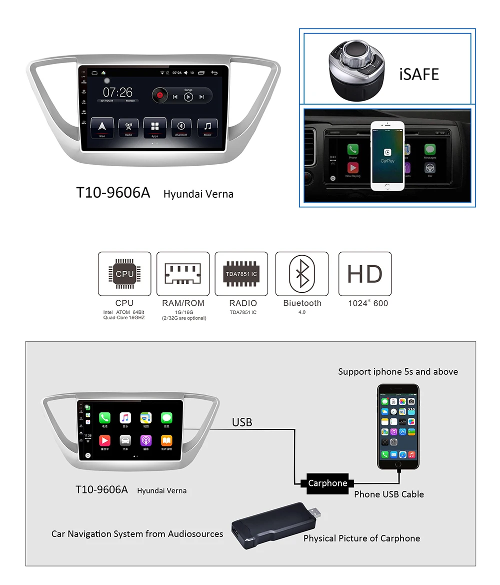 Flash Deal Android 7.1 Car DVD Player 2G/32G For Hyundai Verna 2017 Solaris 2016-2017 GPS Navigation System With Bluetooth/Dual-zone Navi 0