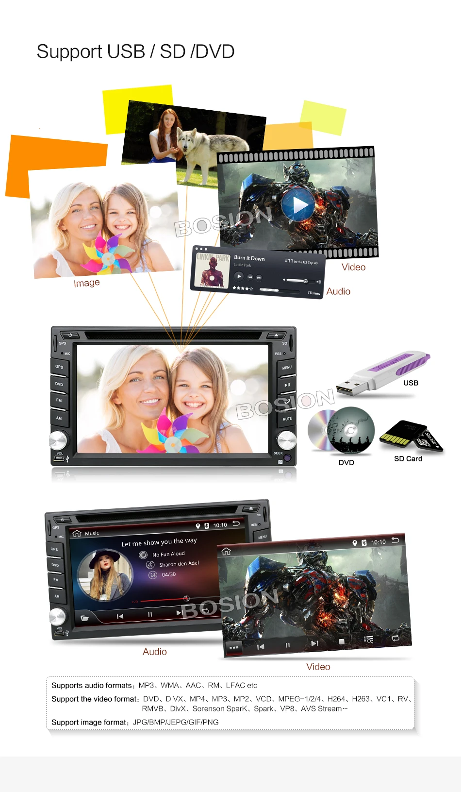 Sale Universal 2 din Android 7.1 Car DVD player GPS+Wifi+Bluetooth+Radio+1.2GB CPU+DDR3 2GB+Capacitive Touch Screen+3G+car pc+audio 16