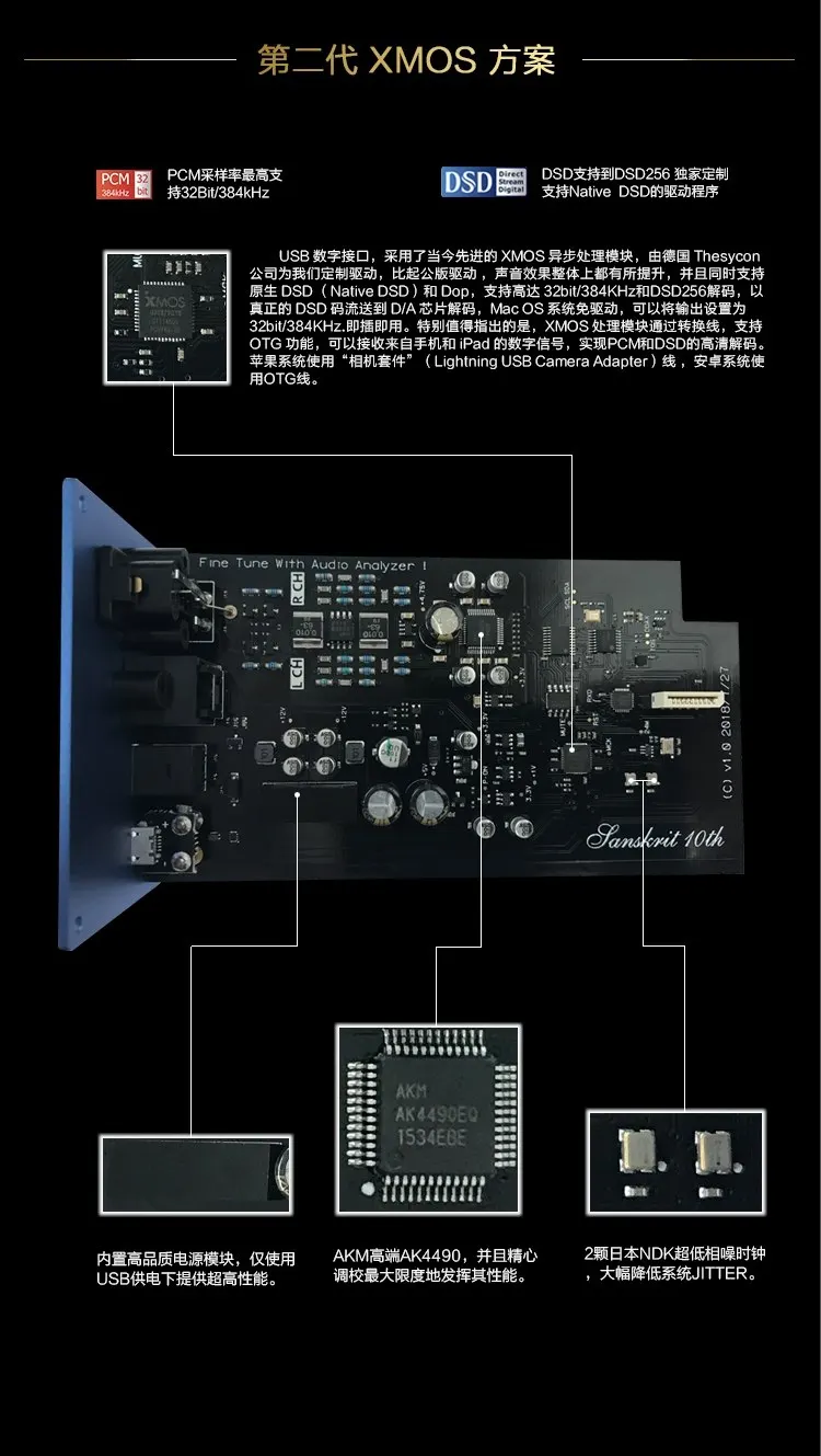 SMSL Sanskrit 10th цифровой аудио ЦАП Usb Ak4490 ЦАП оптический вход XMOS декодированный ЦАП усилитель DSD ЦАП