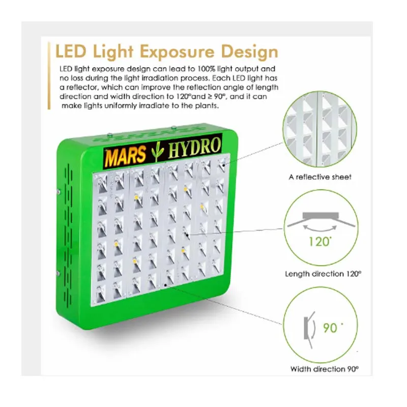 48 led