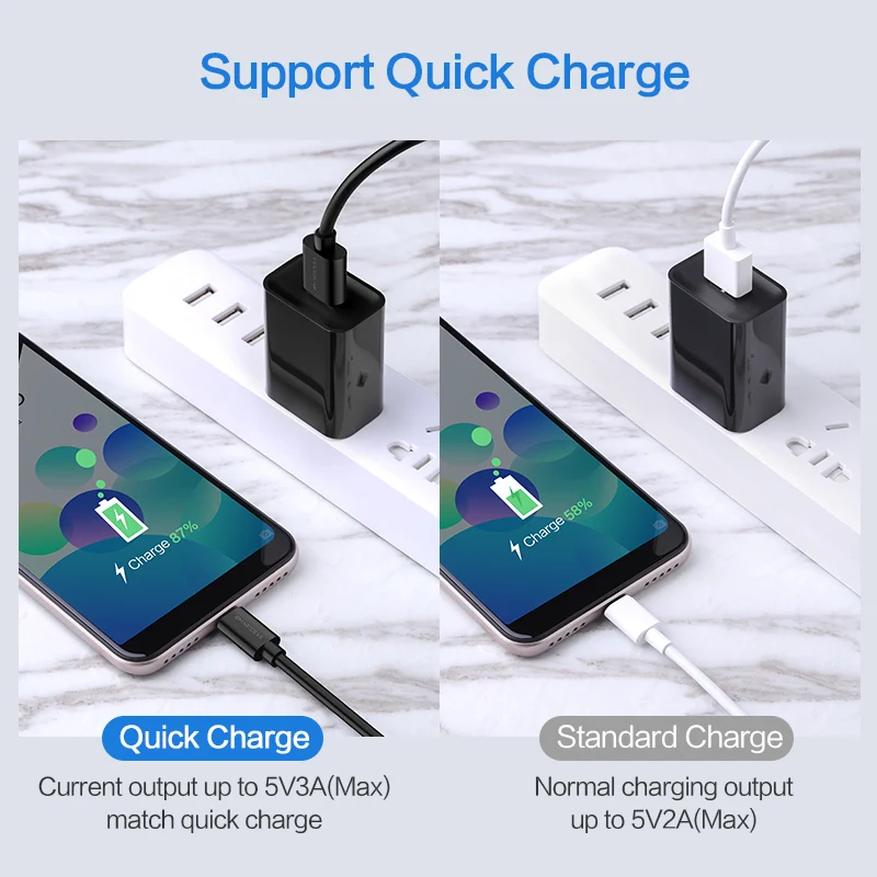 SmartDevil Micro USB кабель для быстрой зарядки и передачи данных usb кабель Универсальный Для samsung Xiaomi планшет Android, телефон Кабель-адаптер 3A