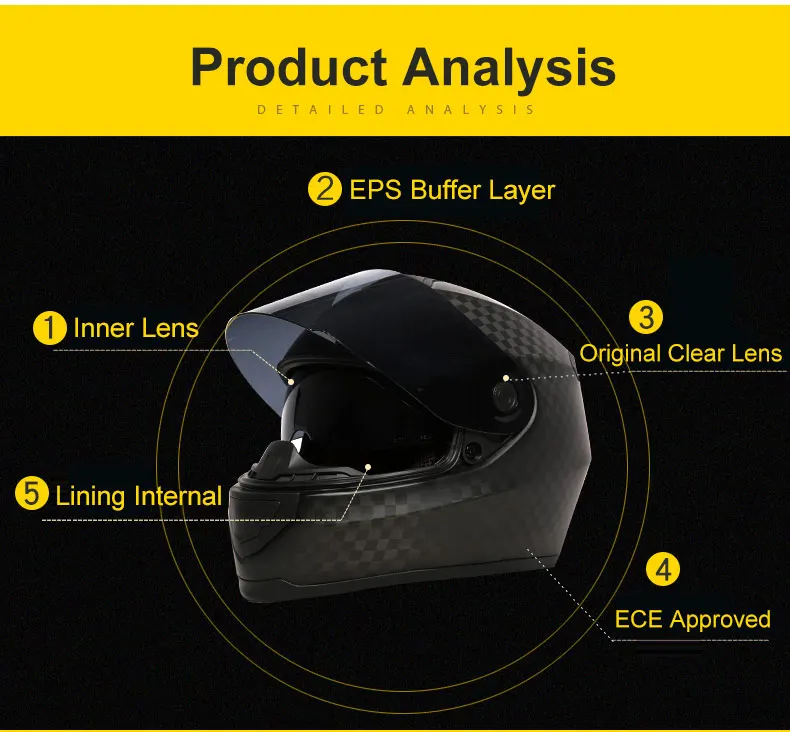 Шлем из углеродного волокна для мотоциклистов с двойными линзами, Мужские шлемы для мотоциклистов с внутренним шидом из черного стекла, гоночный мотоциклетный шлем ECE