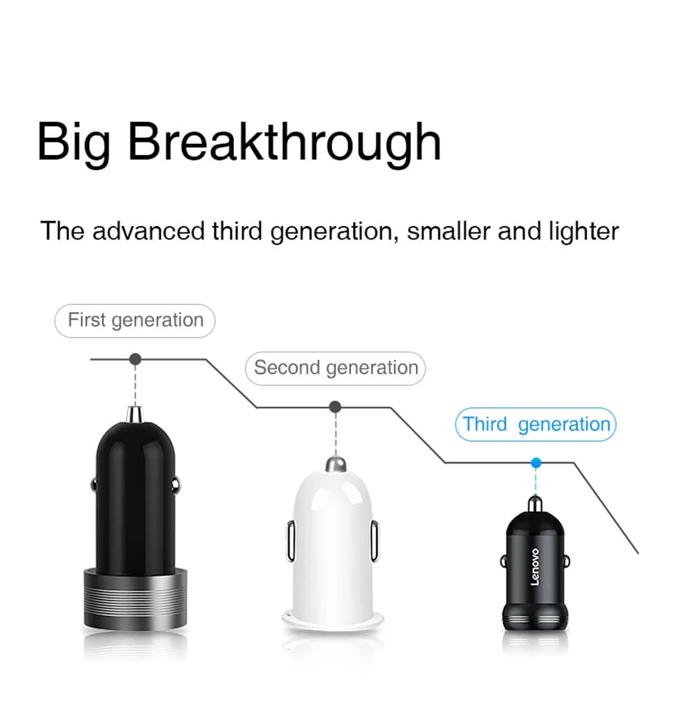 Lenovo HC11 Mini Portable Dual USB Ports Car Charger- Black