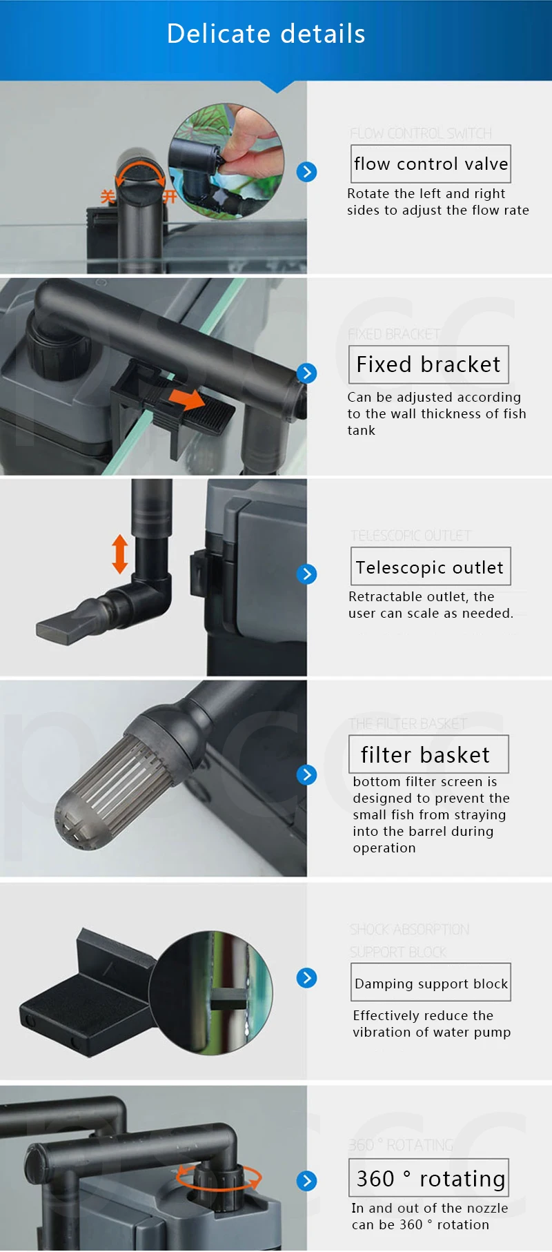 Title 7, SUNSUN HBL-801/802/803 Tank Filter Wall-mounted...