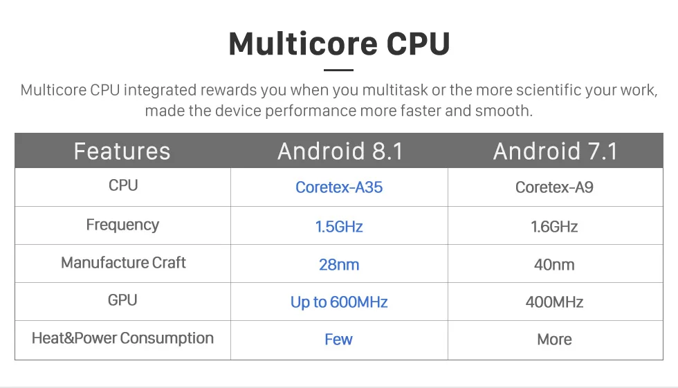 Top Seicane Navi 1Din 9" HD Android 9.0 GPS Car Radio For HYUNDAI Sonata i40 i45 2011 2012-2015 Multimedia Player Stereo Head Unit 2