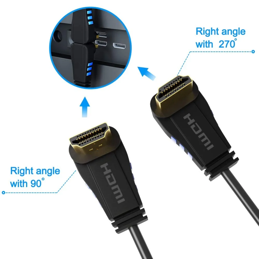 Переходник с HDMI на 4K Type C (совместимый Thunderbolt 3) под прямым углом кабель 90 градусов