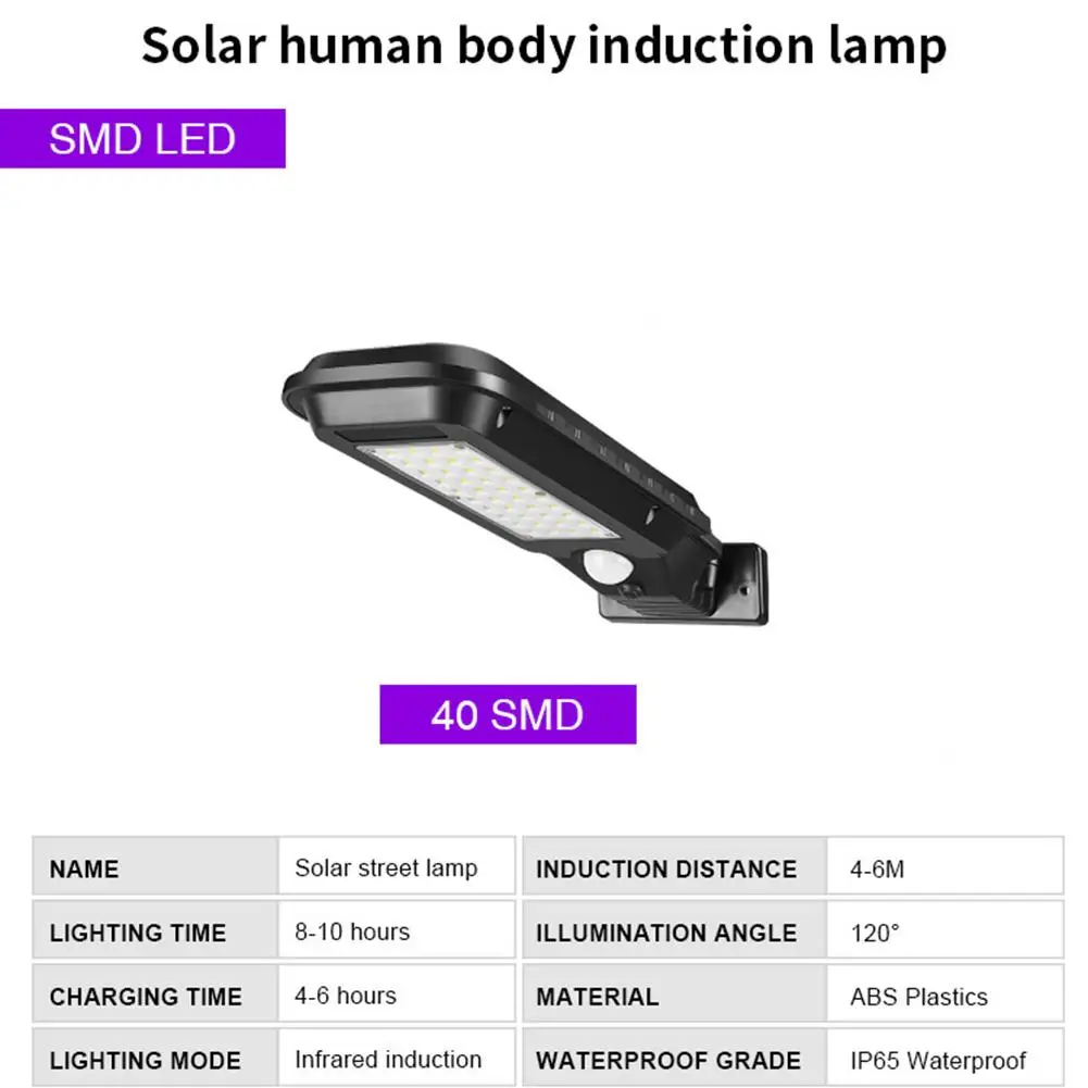 40 светодиодный солнечный свет наружный водонепроницаемый индукционный Солнечный настенный светильник для человеческого тела садовое освещение светодиодный уличный свет