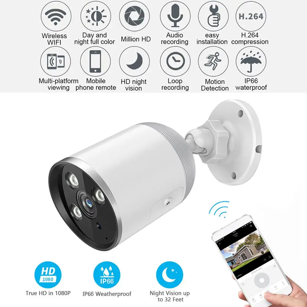 

HD Mini Panoramic 1080P IP Camera Home Security Surveillance Camera Wireless Network Night Vision 2.4G WiFi CCTV Fullcolor