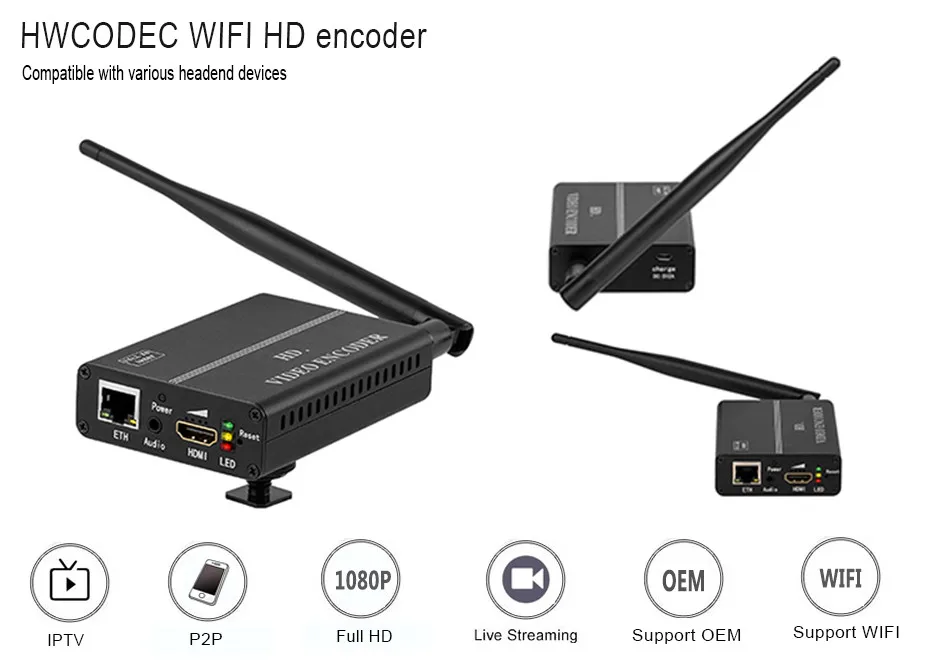 HDMI кодировщик HWCODEC H.264 кодировщик 1080P 60FPS IP видео кодировщик Full HD RTSP RTMP UDP HTTP RTMPS IPTV кодировщик для прямой передачи