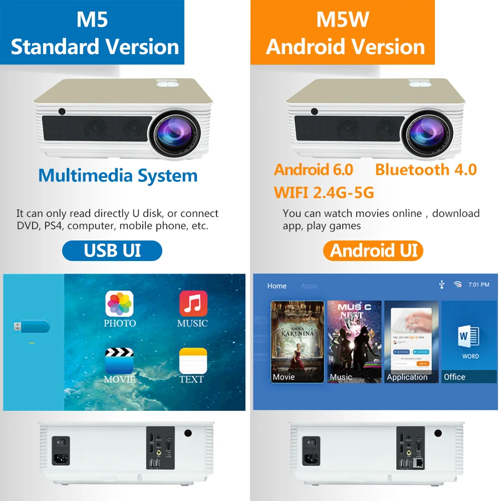 Poner Saund M5 جهاز عرض (بروجكتور) ليد كامل HD 1080 P 3D الروبوت 6.0 Projetor 4500 لومينز Projektor HDMI USB WiFi Proyector بلوتوث Poner Saund M5 جهاز عرض (بروجكتور) ليد كامل HD 1080 P 3D الروبوت 6.0 Projetor 4500 لومينز Projektor HDMI USB WiFi Proyector بلوتوث