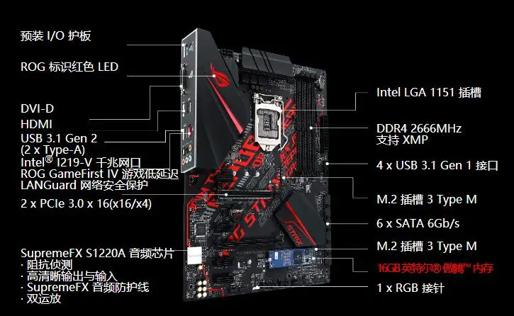 ASUS ROG strix B360-H игровых/OPTANE с 16G высокомерие