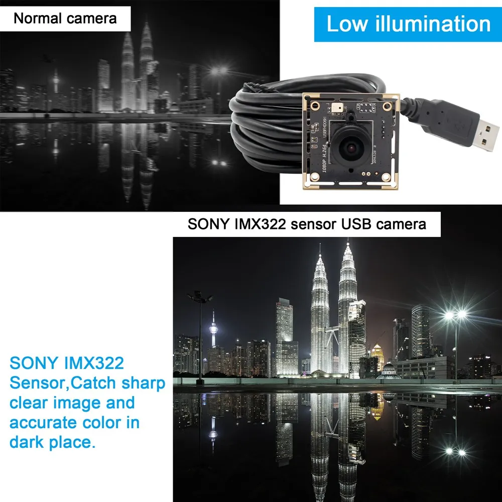 ELP 2 M пикселей HD Цвет изображения H.264 аудио Минимальная подсветка 0.01lux Камера USB 180 градусов Широкий формат с КМОП-матрица IMX322 Сенсор