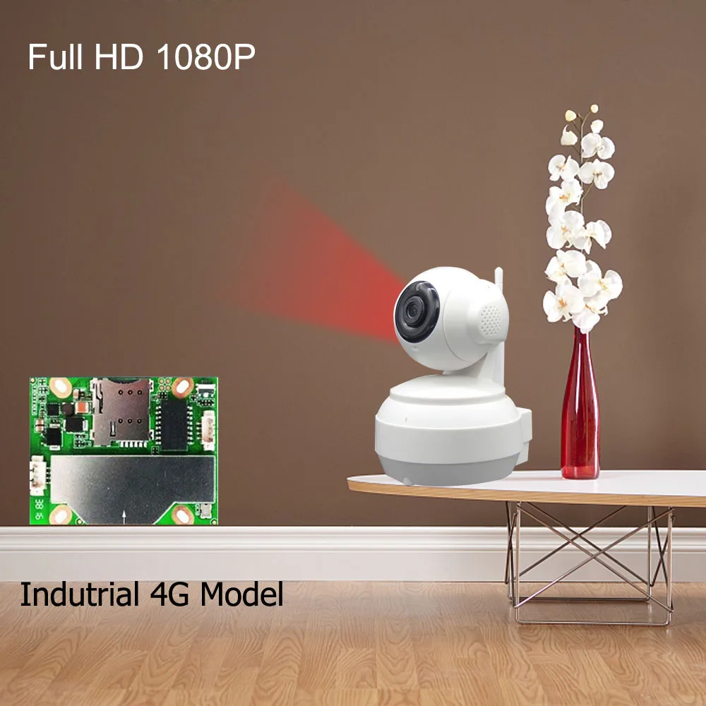 1080P