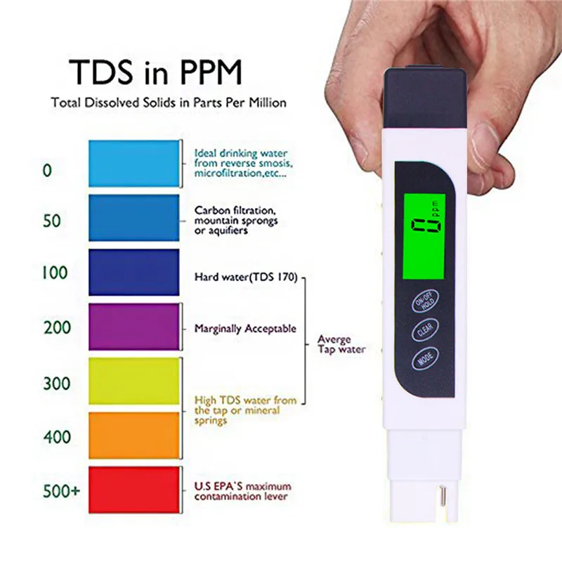 Цифровой измеритель TDS портативный измеритель EC 0~ 9990ppm 3в1 тестер воды для аквариума и бассейна контроль качества ручки фильтр чистоты монитор Temp& xs