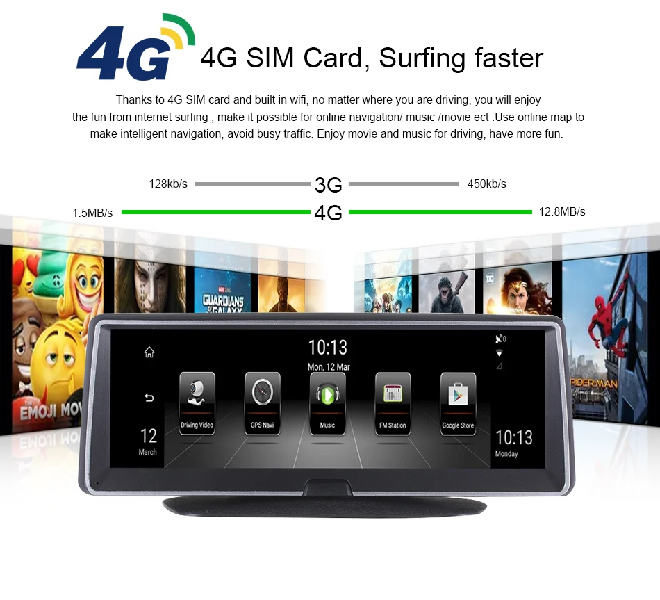 4G