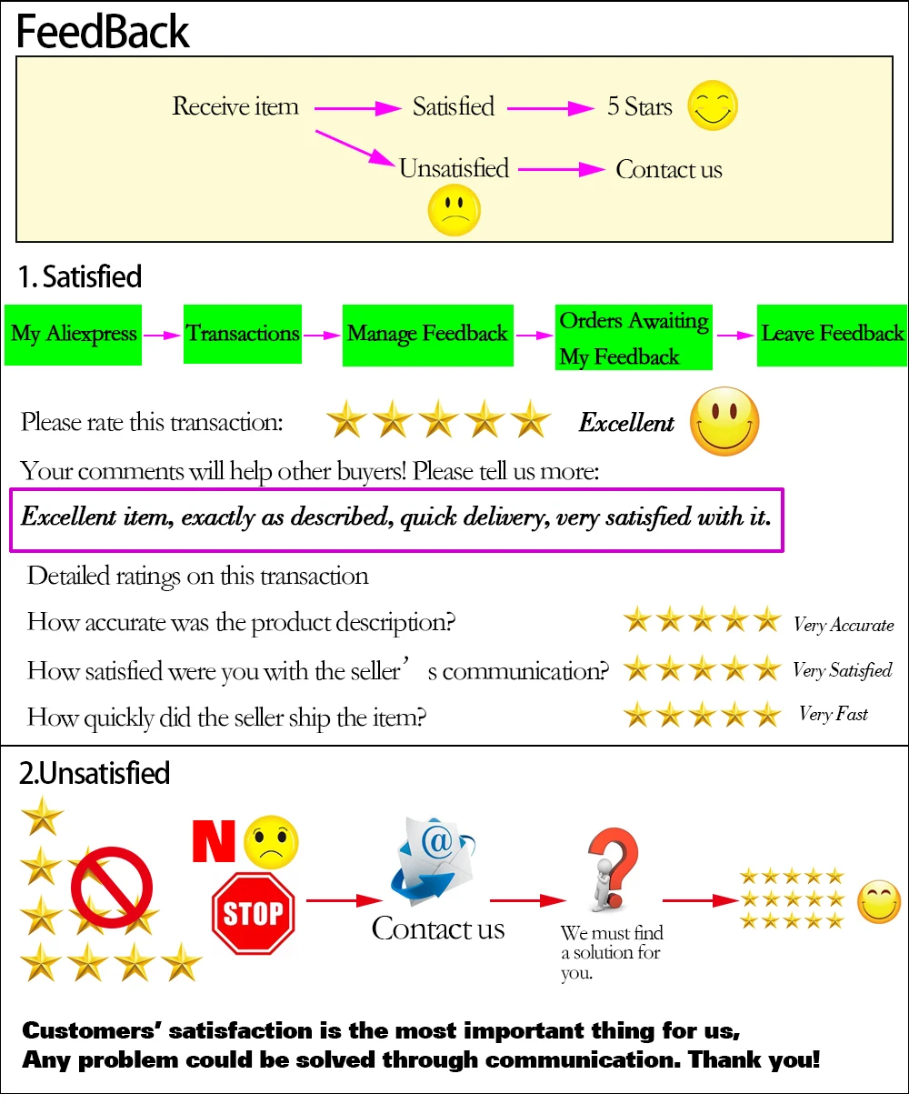 feedback