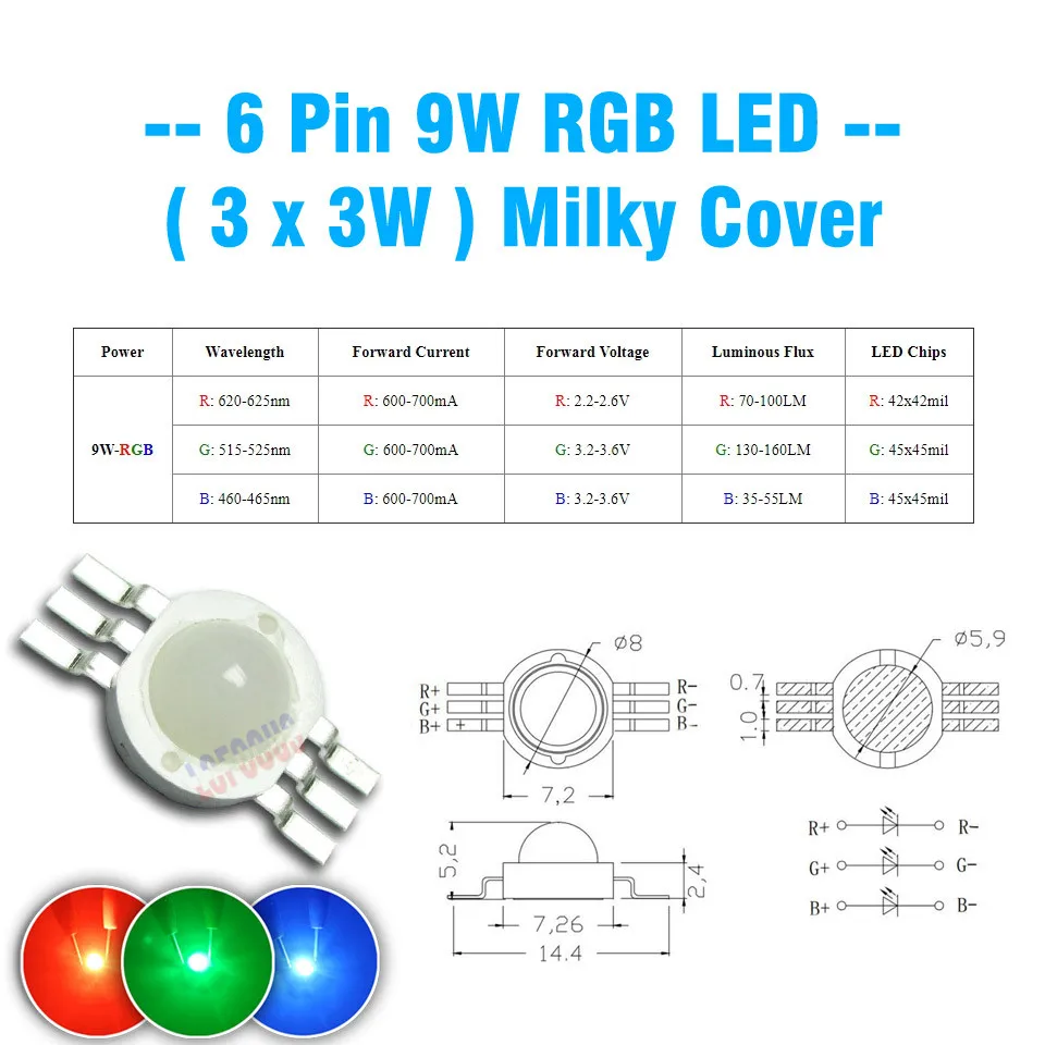 RGB RGBW RGBWW RGBWY RGBWYV высокомощный светодиодный чип 3 Вт 4 Вт 5 Вт 6 Вт 15 Вт 18 Вт Красочный Светодиодный светильник для самостоятельного литья - Испускаемый цвет: 6Pin 9W RGB (Milky)