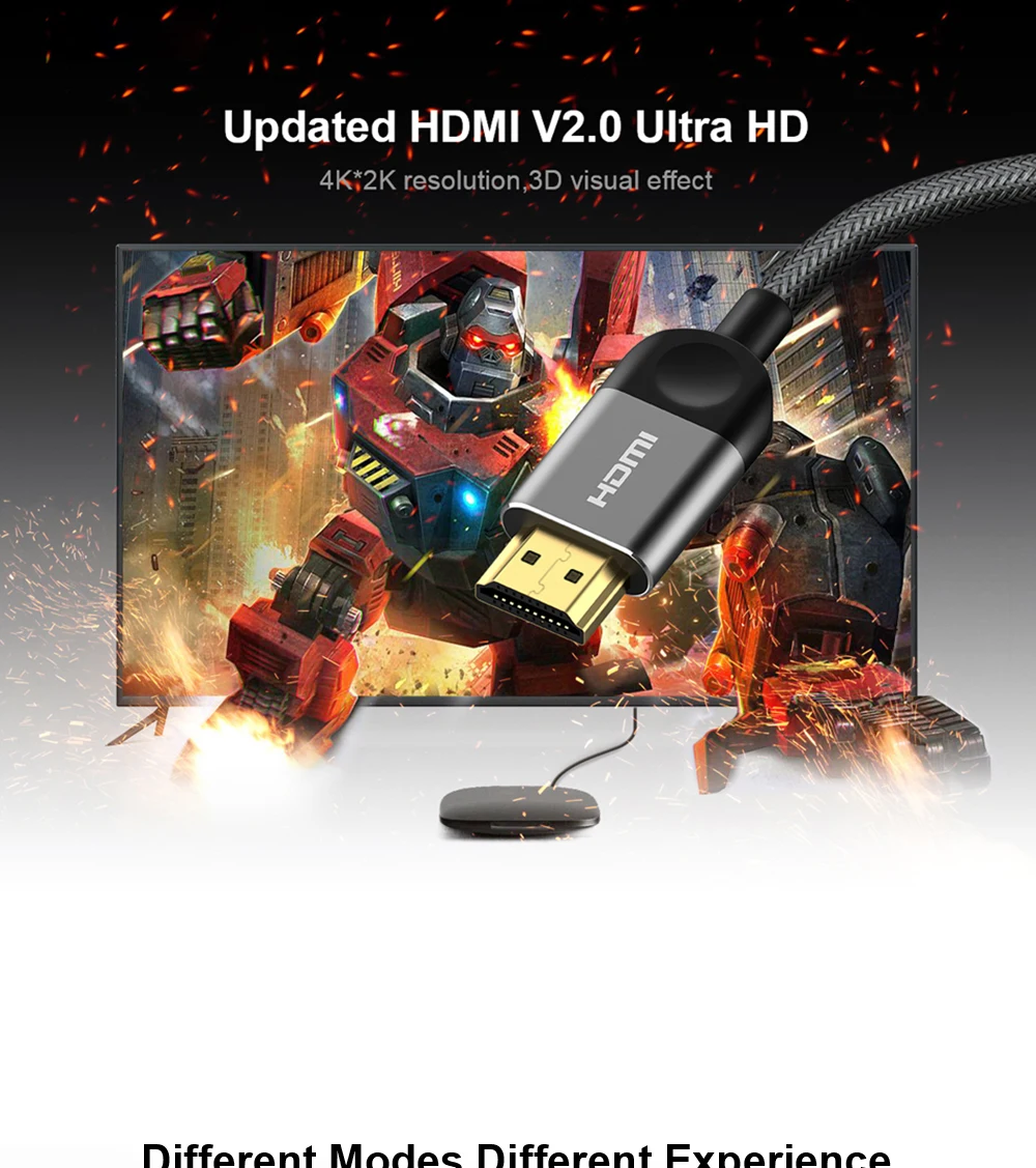 QGEEM HDMI кабель HDMI к HDMI 2,0 кабель для PS3 PS4 проектор HD lcd Apple tv компьютерный ноутбук 1 м 2 м 3 м 5 м Кабель Hdmi